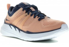 comparer et trouver le meilleur prix des chaussures Hoka One One Tivra w sur Sportadvice