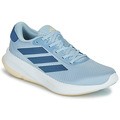 comparer et trouver le meilleur prix des chaussures Adidas Supernova ease w sur Sportadvice