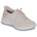 comparer et trouver le meilleur prix des chaussures Skechers Ultra flex 3.0 sur Sportadvice